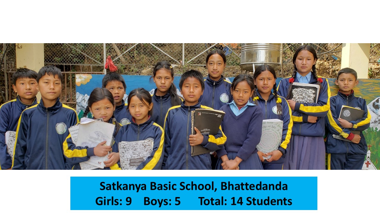Scholarship distribution Feb 2026 - 4